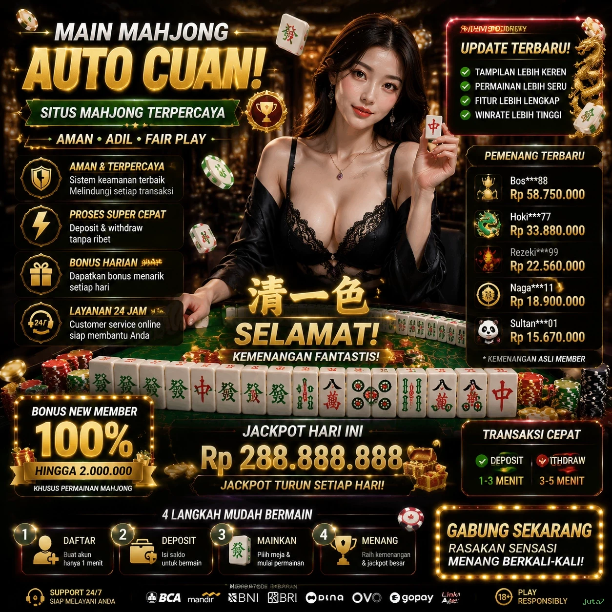 Bagaimana juta7 Menawarkan Pengalaman Bermain yang Optimal