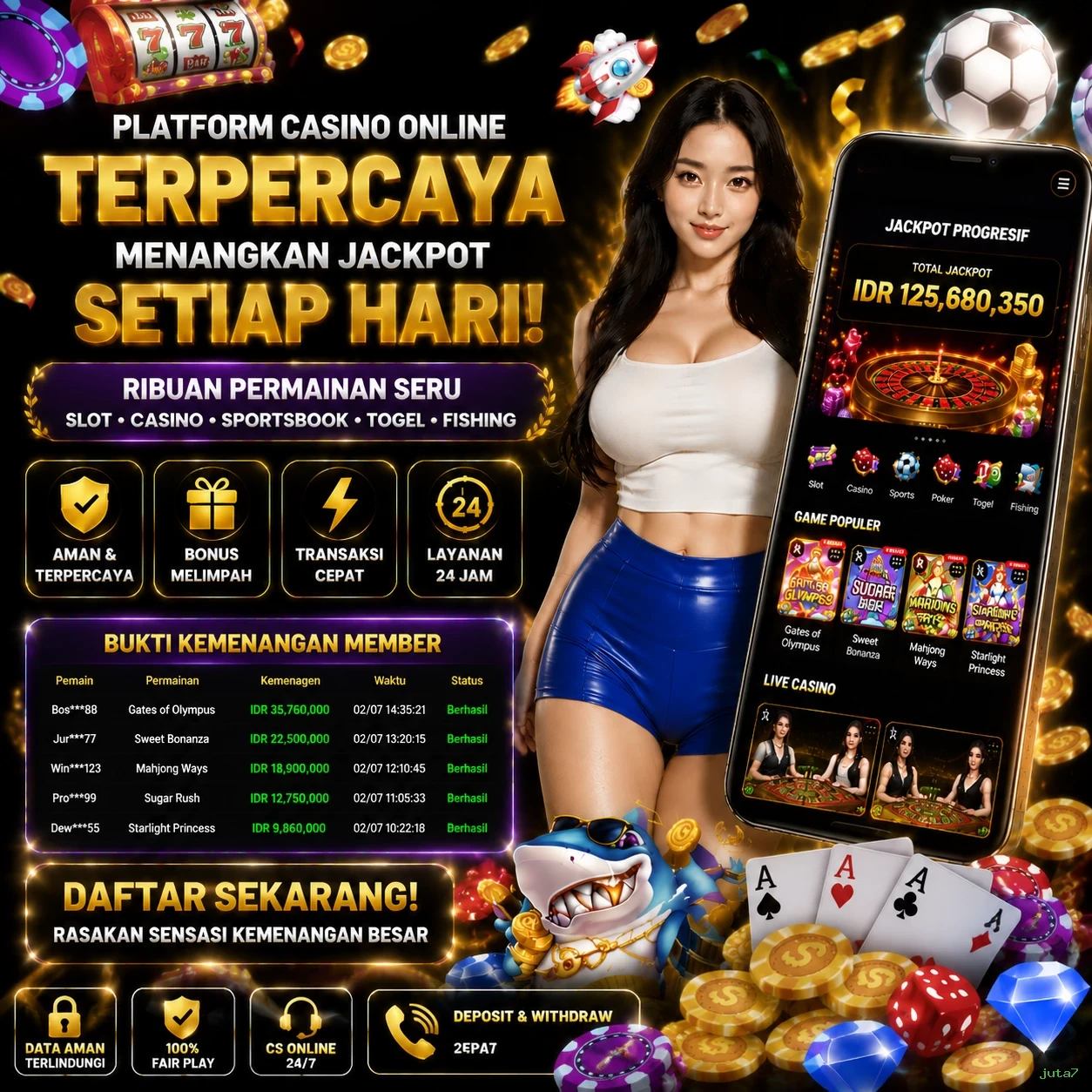 Mengungkap Ragam Permainan di juta7